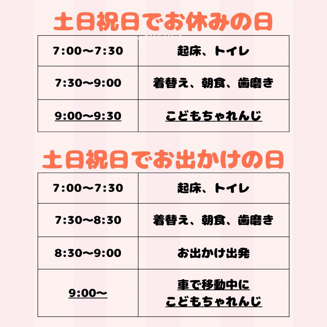 こどもちゃれんじのスケジュール：土日祝日