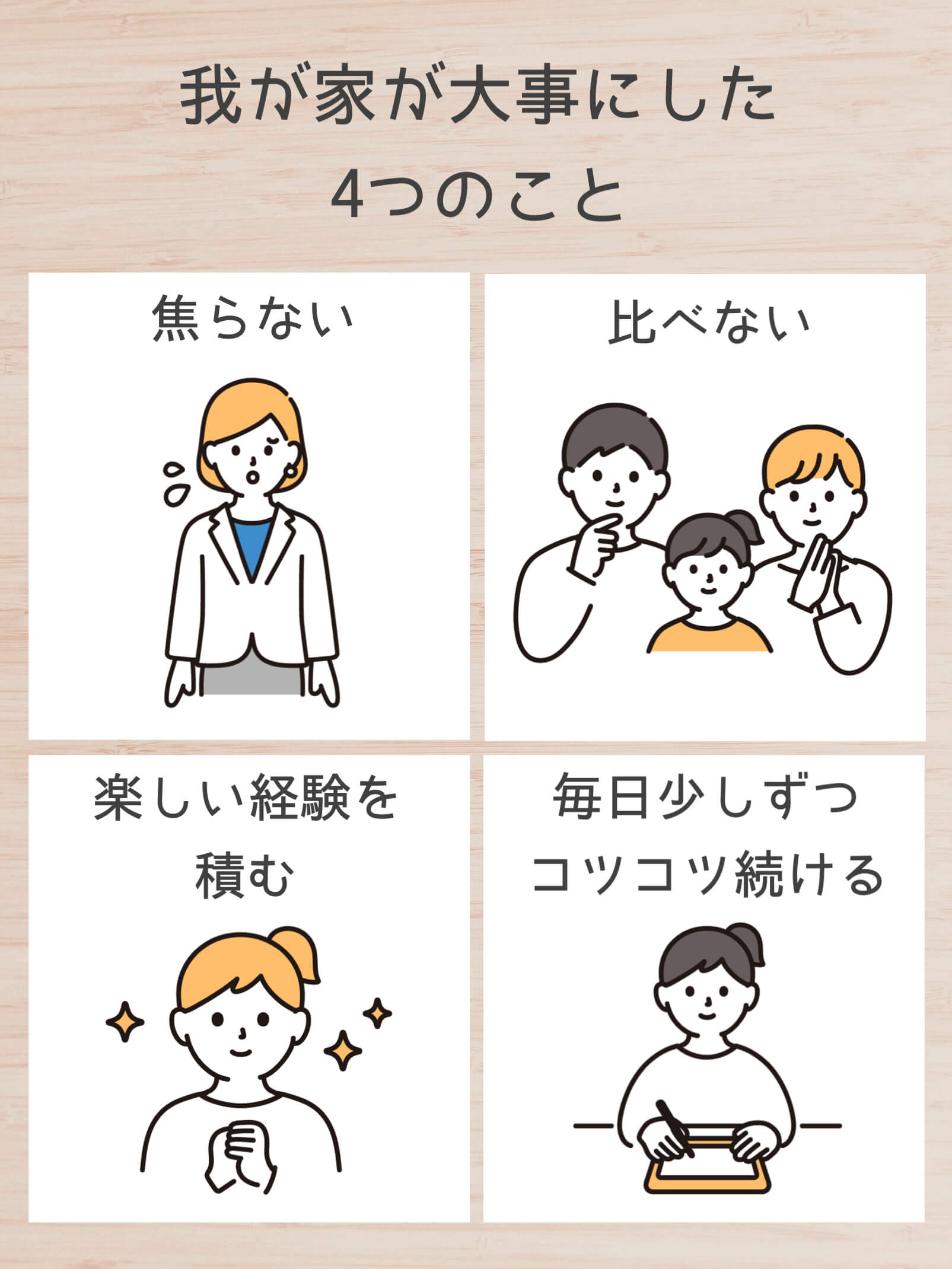 子供のひらがなを読む練習で我が家が大事にした４つのこと