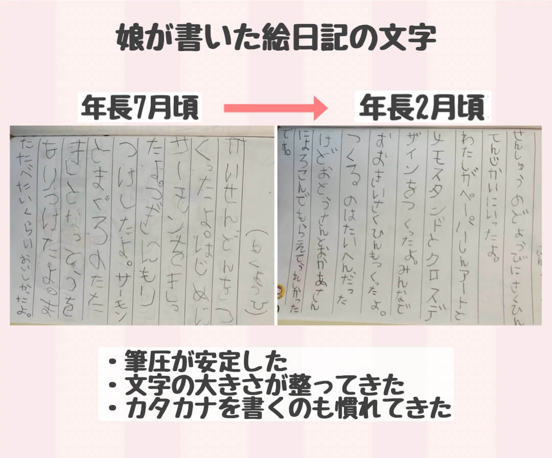 娘がかいた絵日記の文字ビフォーアフター