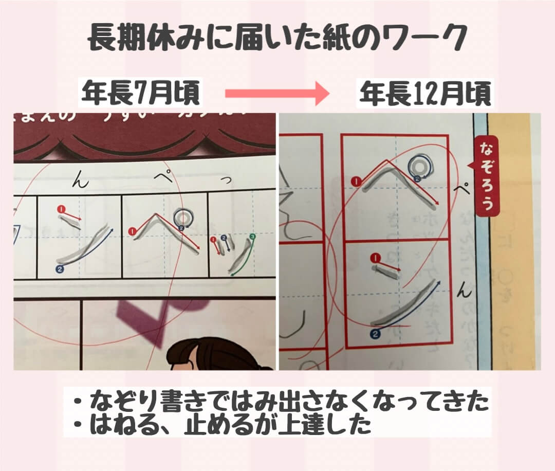 年長さんで上達したカタカナ
