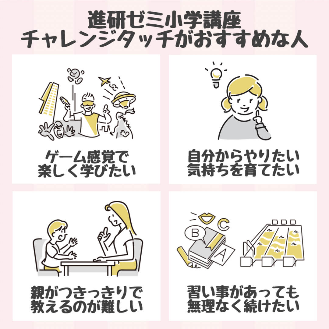 進研ゼミ小学講座チャレンジタッチがおすすめな人